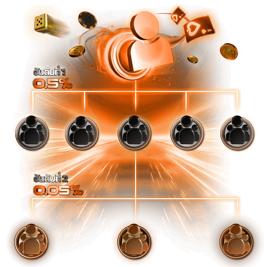 advantplay88plus
